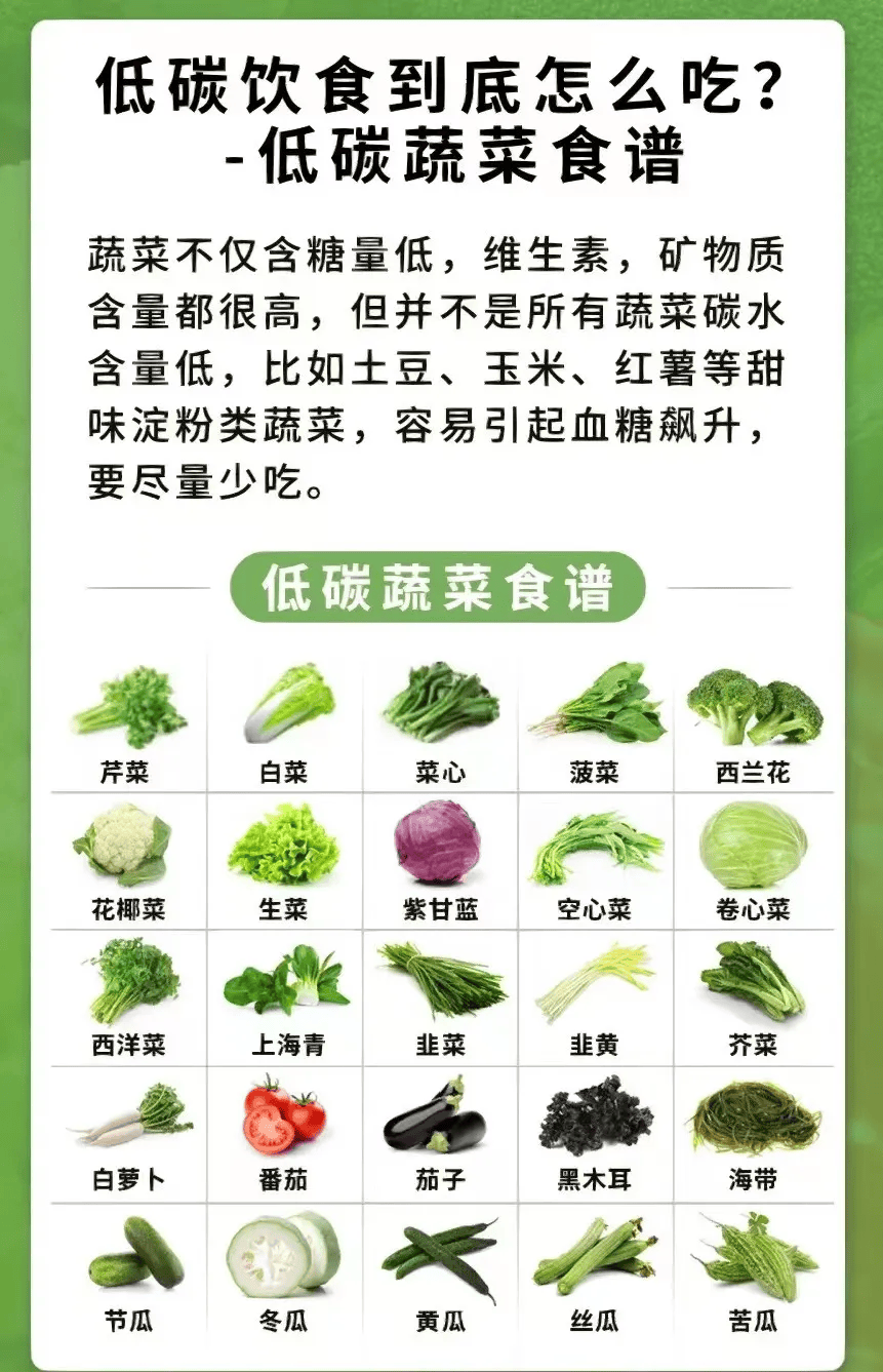 【全国节能宣传周】2024年全国节能宣传周(图5)