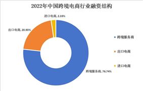 2024年中国节能环保行业发展现状分析及未来发展前景趋势预测(图10)
