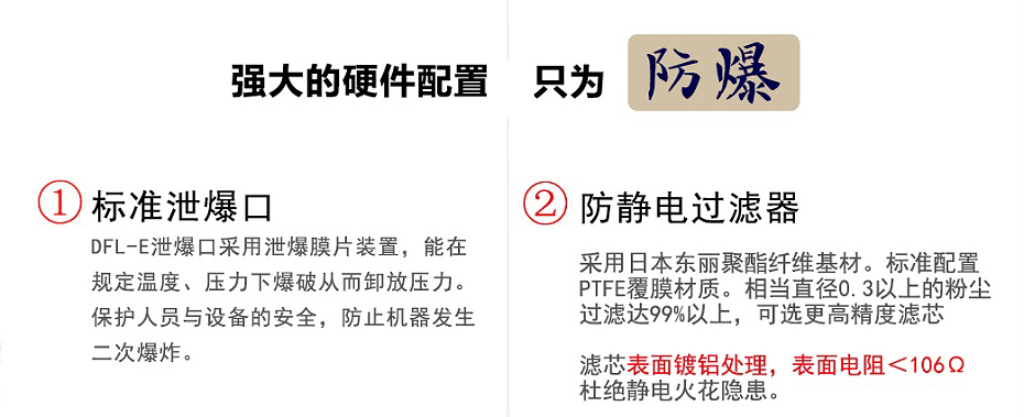 防爆除尘器-布袋除尘器VOCS废气处理粉尘治理催化燃烧「设备」「工程」「厂家」-耀先环境(图2)