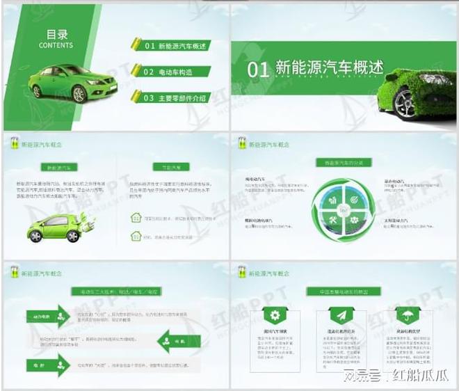 kaiyun网站：绿色发展的重要力量节能减排低碳环保新能源汽车简介课件