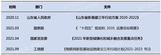 kaiyun：2024年中国楼宇设备行业研究报告(图7)
