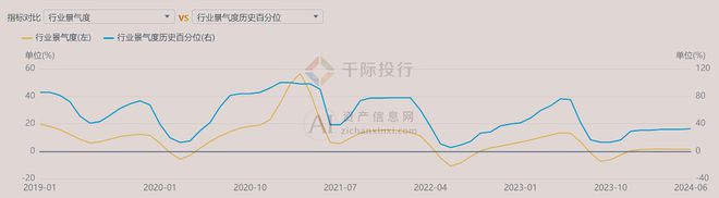 kaiyun：2024年中国楼宇设备行业研究报告(图3)