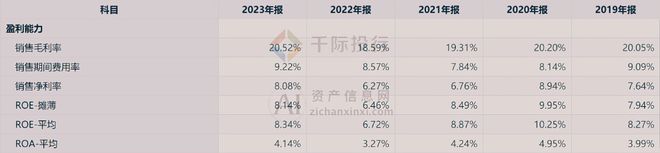 kaiyun：2024年中国楼宇设备行业研究报告(图8)