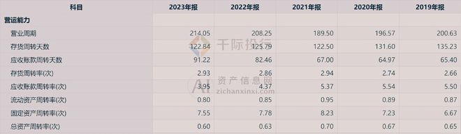 kaiyun：2024年中国楼宇设备行业研究报告(图10)