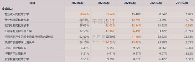 kaiyun：2024年中国楼宇设备行业研究报告(图11)