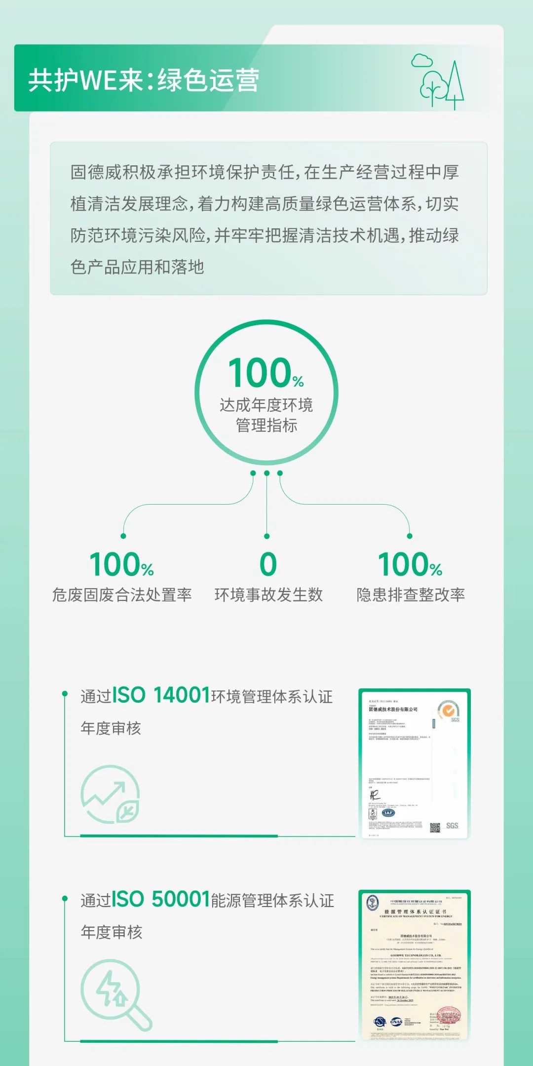 kaiyun：2024节能宣传周固德威：以“先锋”之姿持续打造零碳生态