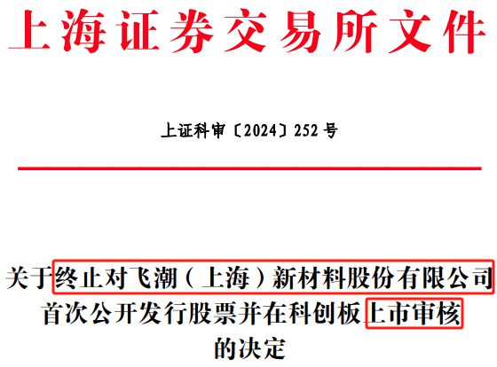 kaiyun：五天四家IPO项目终止或撤回国金证券年内遇阻项目已达18家(图2)