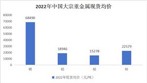 2024中国除尘设备行业分析及投资前景预测(图5)