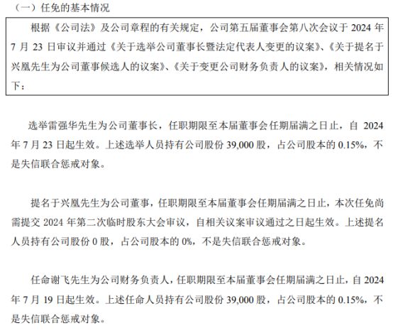 国信节能选举雷强华为公司董事长2023年公司净利86639万(图1)
