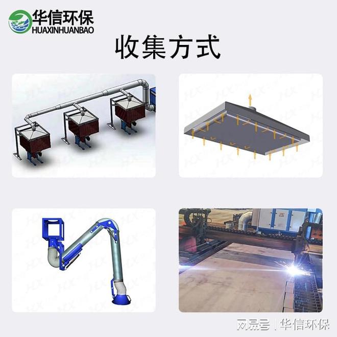 kaiyun入口：铜管焊接除尘器(图2)