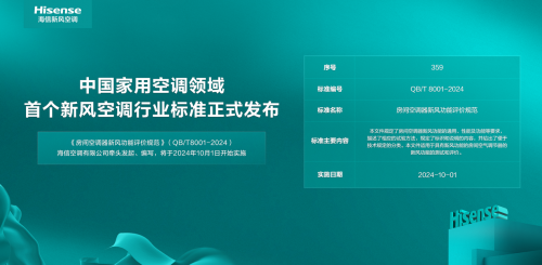 陈梦成功卫冕显实力海信空调携手共筑冠军梦(图3)