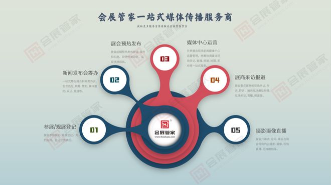 2024第19届香港国际环保博览