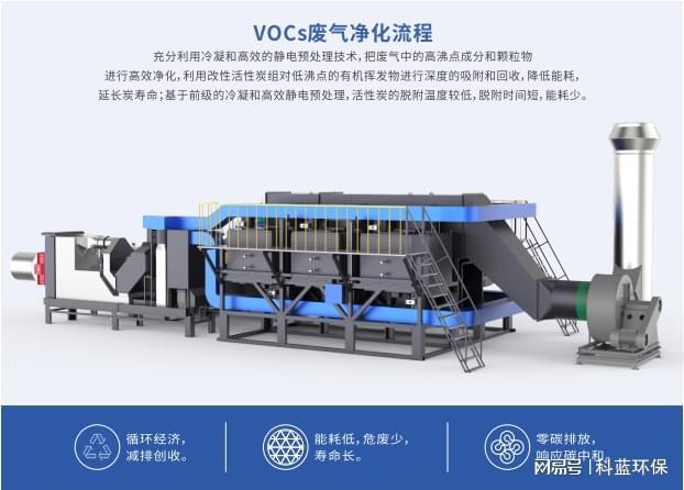 精彩抢先看丨科蓝环保即将亮相2024中国国际皮革展(图3)