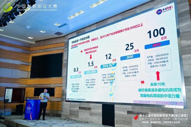 第十三届中国创新创业大赛(浙江赛区)新能源、新能源汽车、节能环保行业决赛迎来精彩对决(图6)