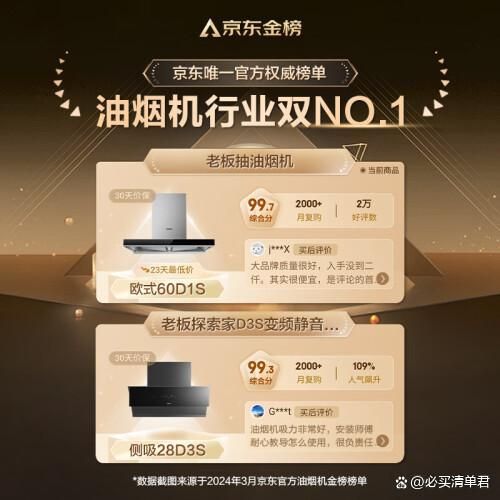 2024年大吸力节能油烟机热卖排行榜十款推荐选购指南(图2)