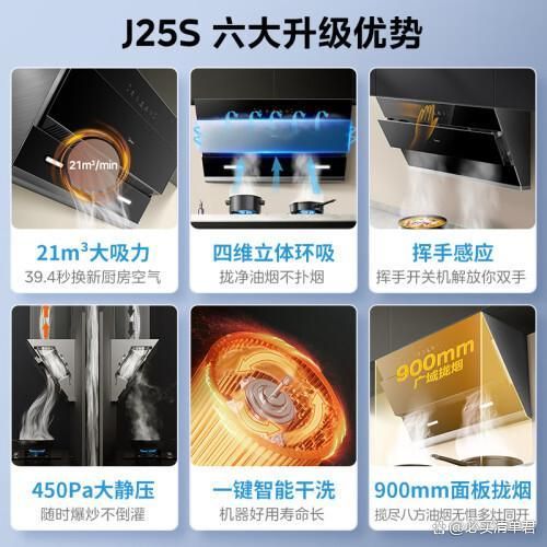 2024年大吸力节能油烟机热卖排行榜十款推荐选购指南(图16)
