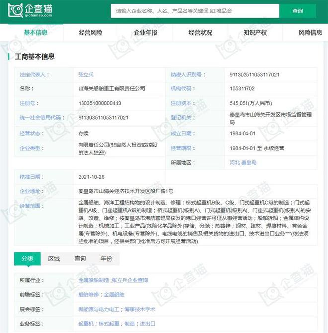绿色、环保、节能、安全!河北省建造最大吨位原油轮成功交付:新一代绿色环保型原油轮【附海洋经济行业发展趋势分析】