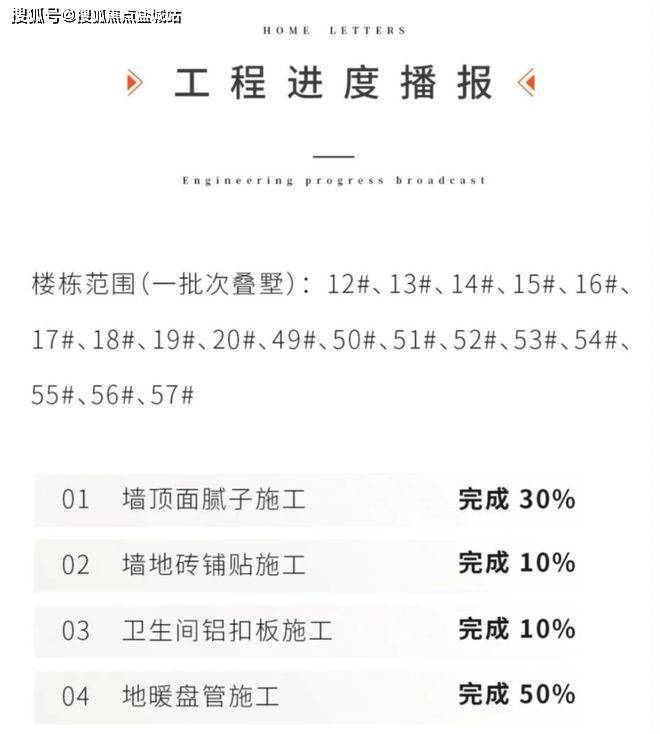 2024大华梧桐樾(大华梧桐樾)网站-百度百科-上海房天下(图3)