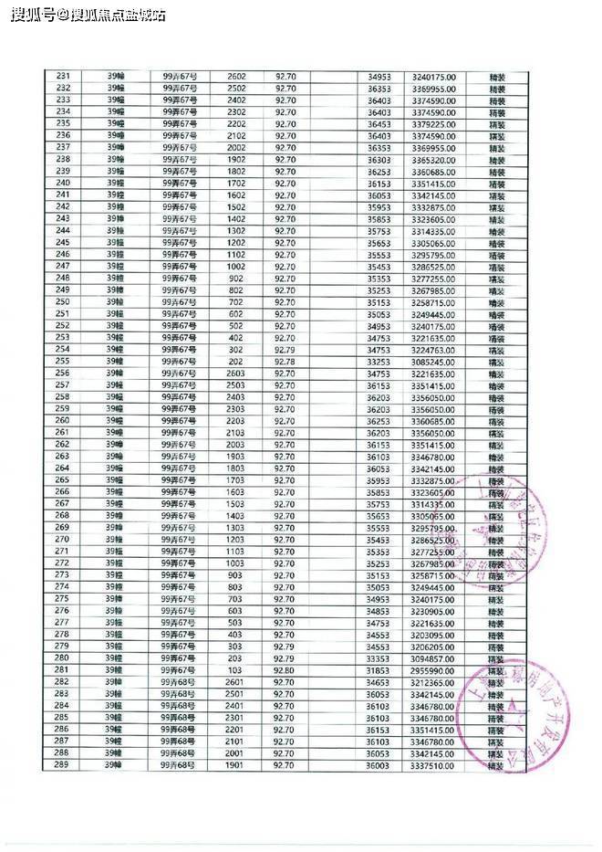 2024大华梧桐樾(大华梧桐樾)网站-百度百科-上海房天下(图7)