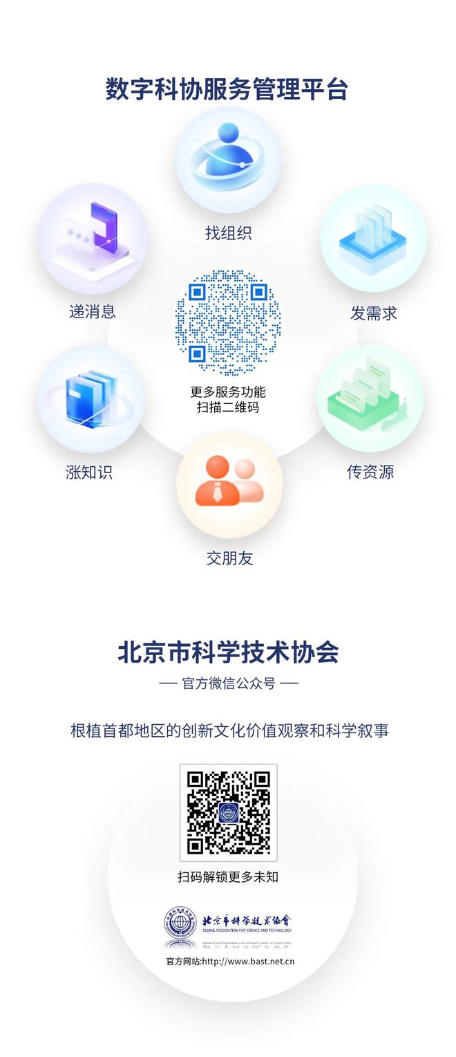 学术月之声丨绿色能源与节能环保——共话科技创新绿色未来(图7)