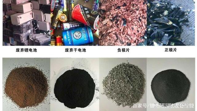 ‌废旧锂电池极片回收处理设备线节能环保新篇章‌(图2)