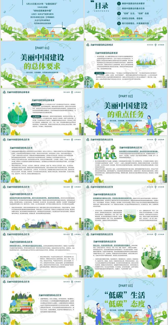 2024全国低碳日绿色行动宣传周：携手共建低碳生活新篇章PPT(图2)