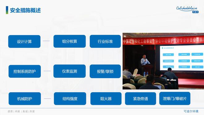 可迪尔受邀出席中国石油和化工勘察设计协会环保专委会2024年年会(图3)