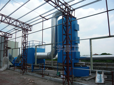 kaiyun：除尘设备有哪些？(图3)