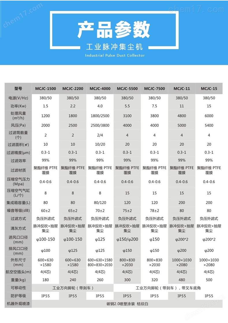 kaiyun网站:粉尘车间吸尘除尘设备(图7)