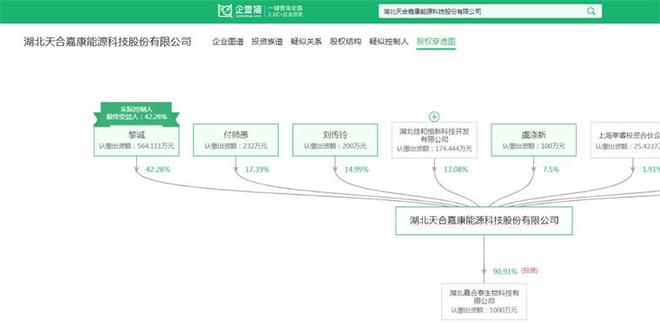 kaiyun网站：2024年中国生物质能发电产业最具潜力代表性企业：国能生物发电、马盛、中持绿色、四川能投、康达新能等(图12)