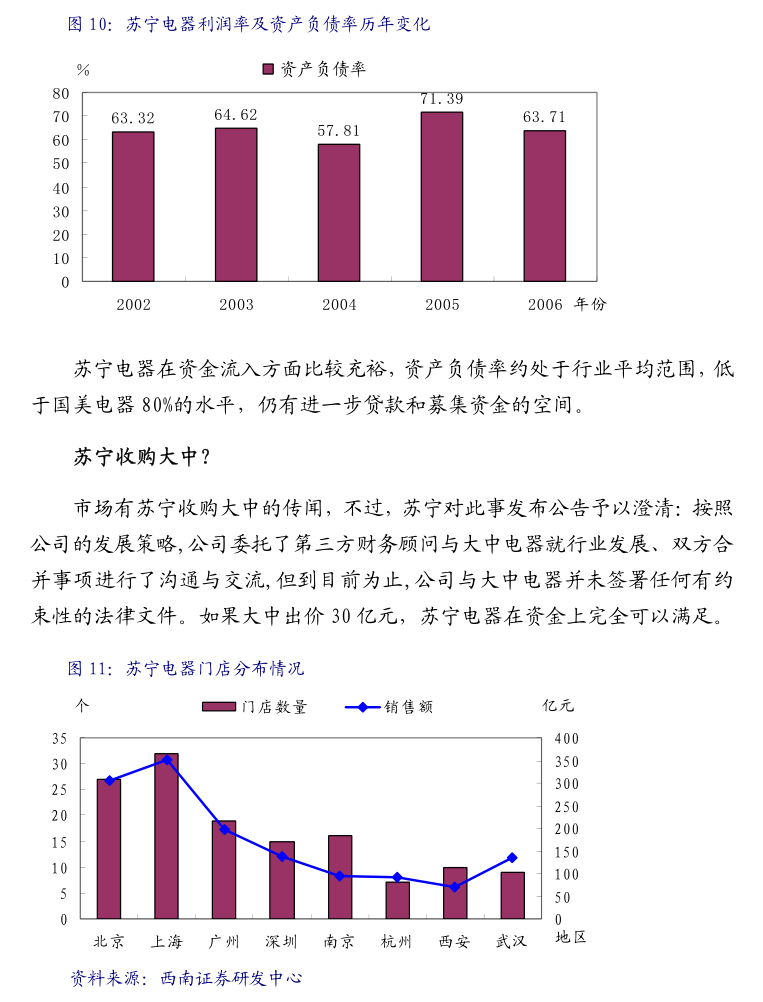 kaiyun:国新证券-能源行业:国务院印发《2024~2025年节能降碳行动方案》合理确定新能源发展规模(图2)