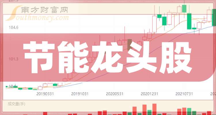 节能板块股票前十强（20241217）