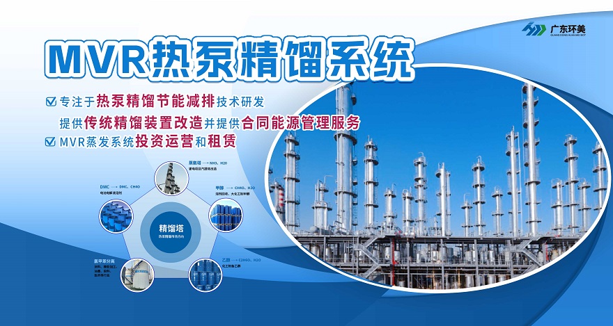 加快石化化工行业节能降碳改造丨国务院关于印发《2024—2025年节能降碳行动方案》的通知(图1)