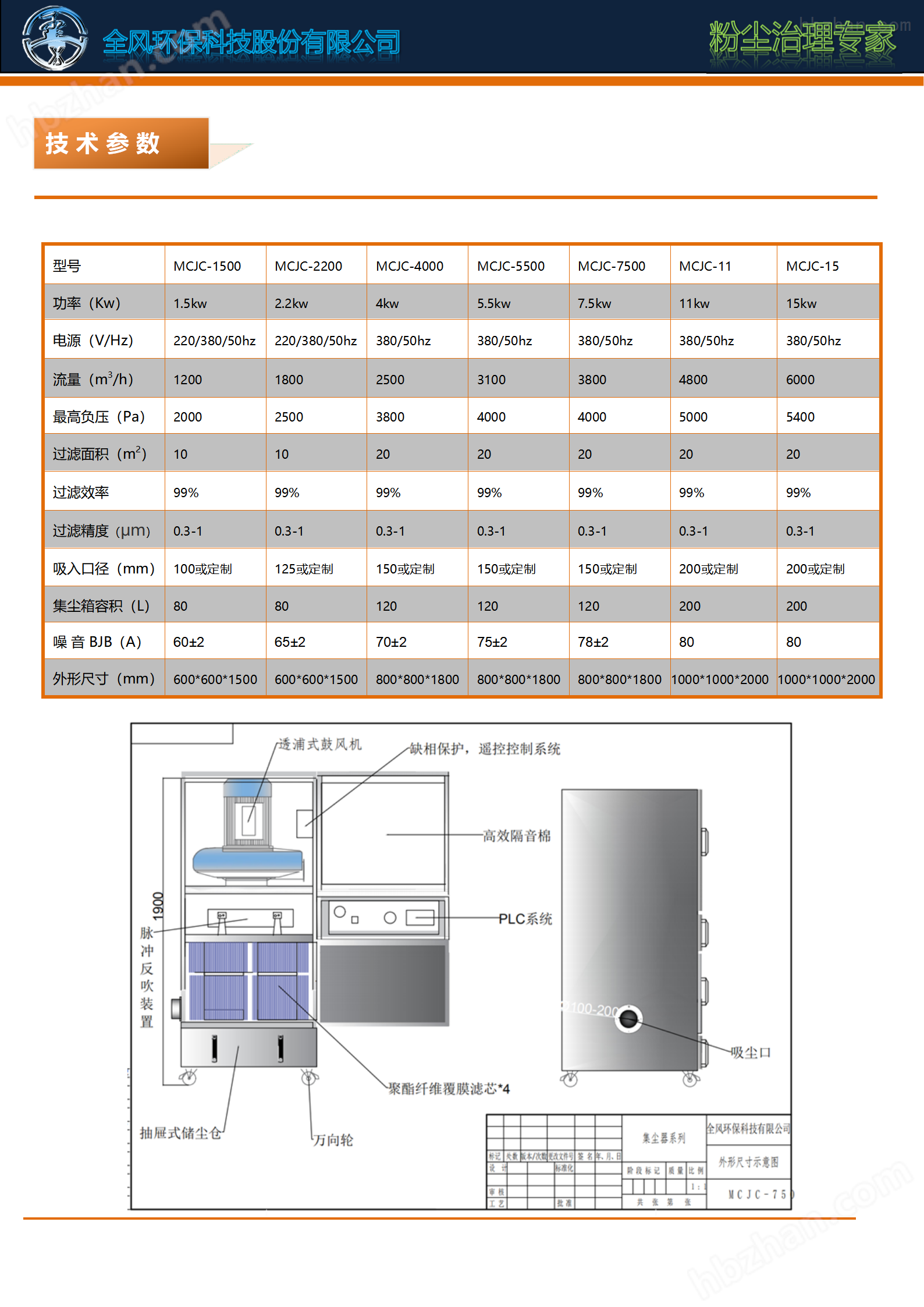 kaiyun网站：工厂吸尘设备(图3)