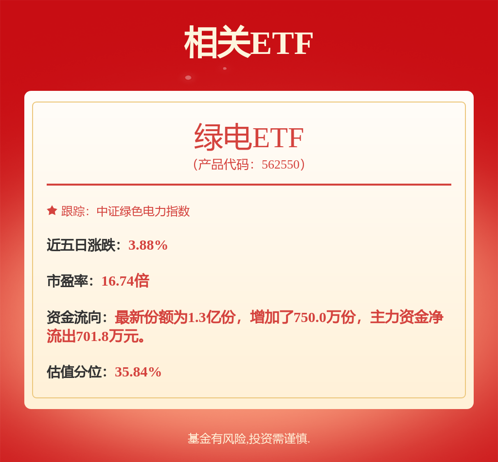 富春环保公布2024年度分配预案拟10派15元(图1)