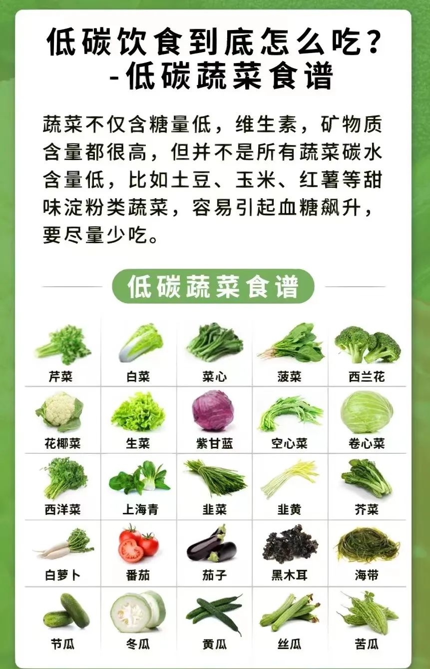 kaiyun：2024年全国节能宣传周来了！(图3)