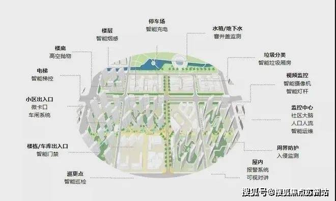 kaiyun:中建玖海云天售楼处电话中建玖海云天售楼中心电线临港楼盘百科首页网站楼盘百科首页网站处24小时热线电话(图14)