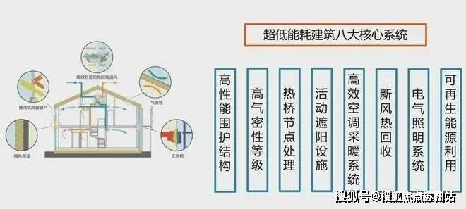 kaiyun:中建玖海云天售楼处电话中建玖海云天售楼中心电线临港楼盘百科首页网站楼盘百科首页网站处24小时热线电话(图12)