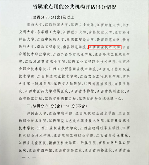 江西职业技术大学在2024年省属公共机构重点用能单位节能评估中获佳绩(图1)