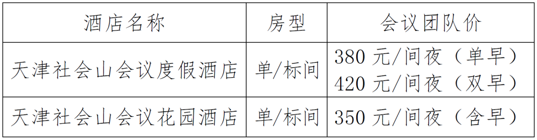 kaiyun:【日程安排】第31届大气环境科学与技术会议暨大气污染防治技术研讨会(图1)
