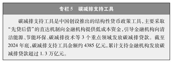 kaiyun：碳达峰碳中和的中国行动白皮书丨碳达峰碳中和的中国行动(图7)