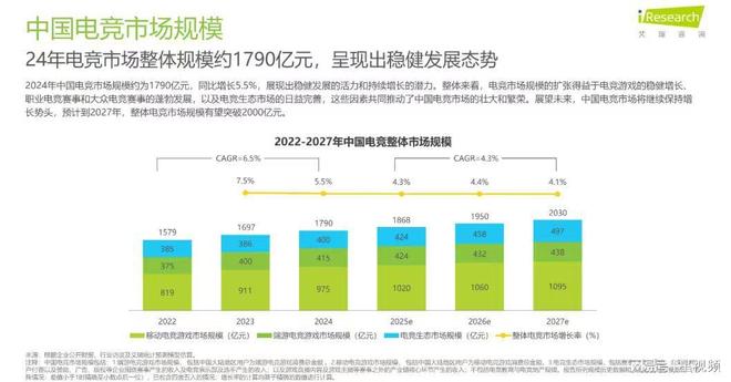 给周末一个宅家的理由！大金黑科技为你构筑专属电竞房