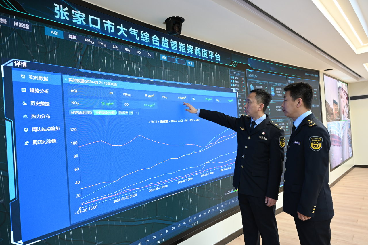 kaiyun入口：一起来看！河北亮出生态环境保护成绩单→(图6)