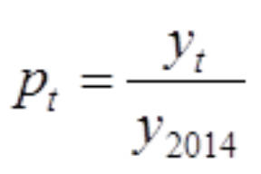 vartitle1=加速构建协同发展格局;vartitle2=2024年京津冀区域协同发展指数继续提升;3=;(图4)