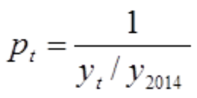 vartitle1=加速构建协同发展格局;vartitle2=2024年京津冀区域协同发展指数继续提升;3=;(图5)