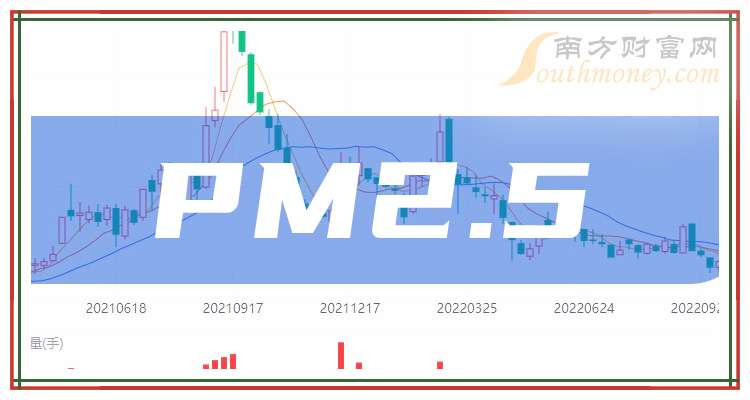 kaiyun入口：重点梳理！A股：PM25龙头股名单（20251231）
