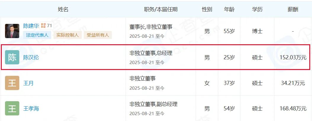 江苏首富造船暴涨1200亿(图10)