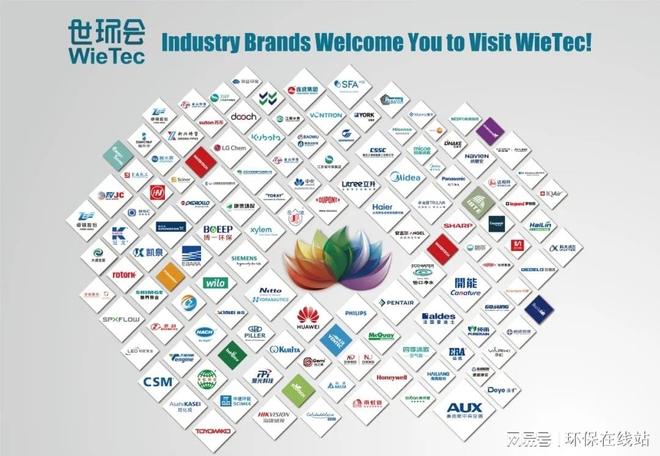 新质生产力引领低碳化变革2024世环会盛大开幕！(图2)