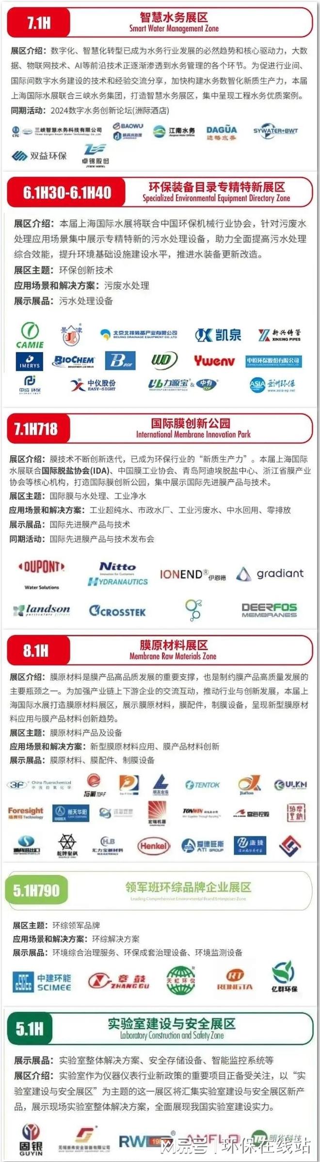 新质生产力引领低碳化变革2024世环会盛大开幕！(图12)