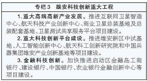 kaiyun入口：河北省国民经济和社会发展第十五个五年规划纲要(图4)